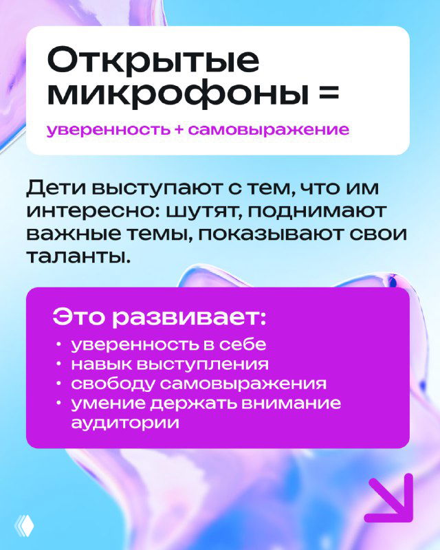Карточка «Открытые микрофоны = уверенность + самовыражение» с пунктами о выступлениях, талантах и умении держать внимание аудитории.