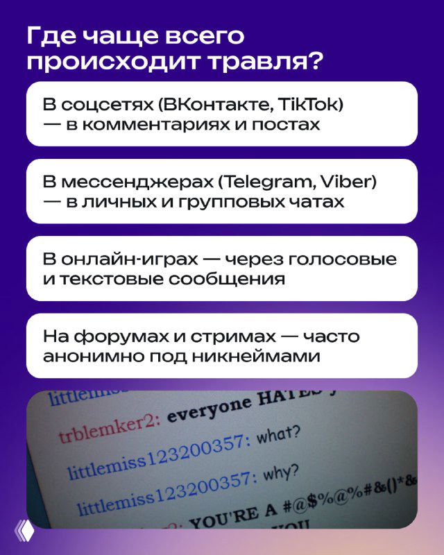 Инфографическая карточка на фиолетовом фоне с блоками текста: где чаще всего происходит травля — соцсети, мессенджеры, онлайн-игры и форумы, в том числе иллюстрации.