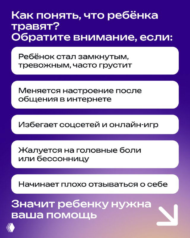 Карточка с перечислением признаков: замкнутость, тревожность, изменение настроения после общения в интернете — выполнена в фиолетовой стилистике с белыми блоками текста.