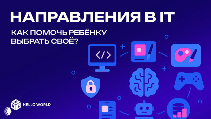 Баннер с заголовком «Направления в IT»: иконки компьютера, мозга, игровых иконок и элементов программирования; логотип Hello World.
