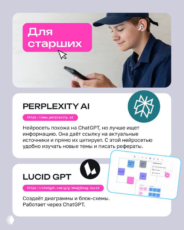 Слайд с заголовком "Для старших" и изображением подростка с телефоном: карточки Perplexity AI и Lucid GPT с краткими заметками