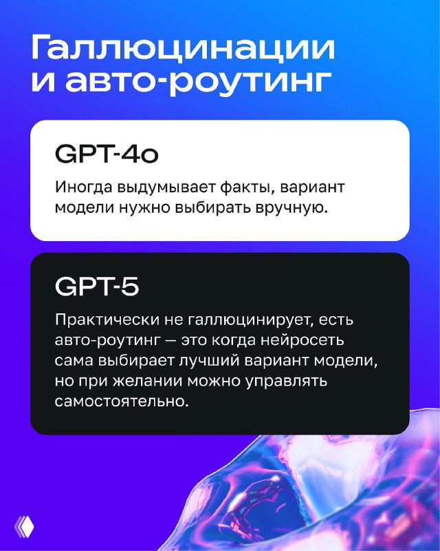Слайд о галлюцинациях и авто-роутинге: визуальные карточки показывают, что GPT-5 практически не галлюцинирует и умеет выбирать варианты автоматически.
