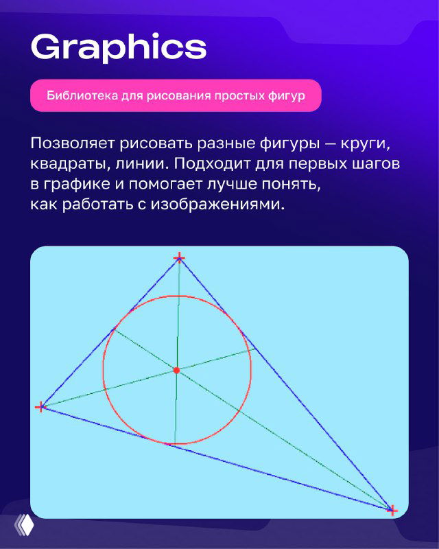 Слайд «Graphics»: показаны простые геометрические фигуры и подпись о библиотеке для рисования кругов, квадратов и линий, полезной при обучении детям.