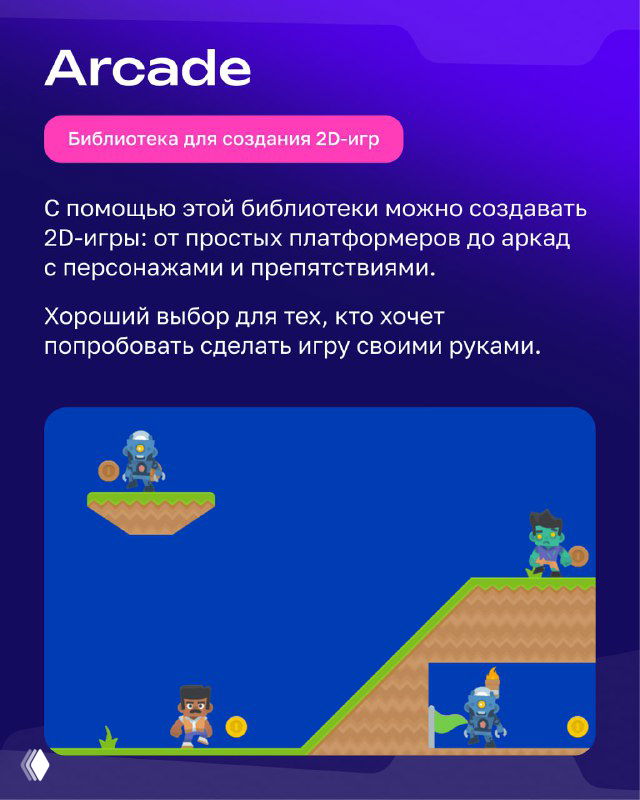 Слайд «Arcade»: иллюстрация 2D‑платформера с персонажами и препятствиями, указание, что библиотека хороша для создания простых игр.