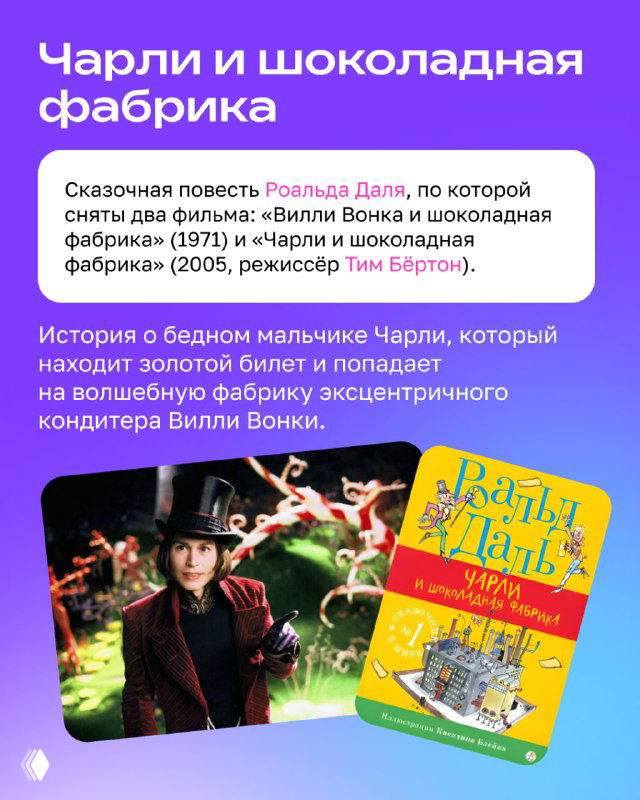 Раздел «Чарли и шоколадная фабрика»: обложка книги Роальда Даля и кадр из фильма с тёплым описанием сюжета и героя Чарли.