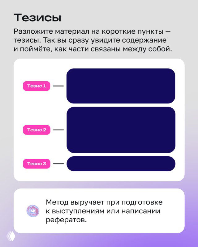 Слайд «Тезисы»: блоки с короткими пунктами для выделения сути материала, визуальная схема связей между тезисами и подсказка по использованию при выступлениях и рефератах.