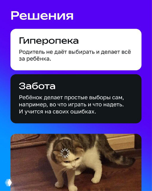 Слайд «Решения»: блоки «Гиперопека» и «Забота» с объяснениями, внизу фото кота — контраст подходов в воспитании и самостоятельности