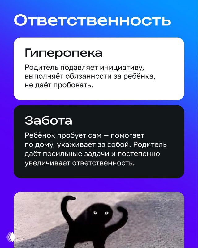 Слайд «Ответственность»: сравнение гиперопеки и заботы, пояснения про инициативу ребёнка; иллюстрация в виде мультперсонажа для контраста