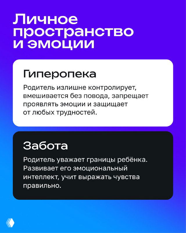 Слайд «Личное пространство и эмоции»: текст о контроле родителей и уважении границ ребёнка на фиолетовом фоне с графическими вставками