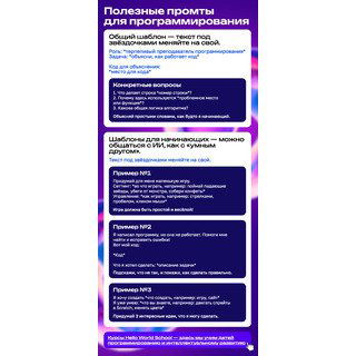 Инфографика: промты для программистов — роль ИИ, точная формулировка, контекст, библиотеки, ограничения и проверка.