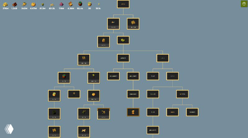 Дерево задач и зависимостей внутри игры: миниатюры заданий и связи между ними, визуализация структуры автоматизации фермы.