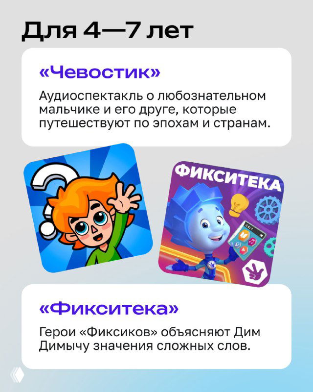 Иллюстрации подкастов для 4–7 лет с изображением персонажей и карточками шоу «Чевостик» и «Фикситека», примеры контента для младших школьников.