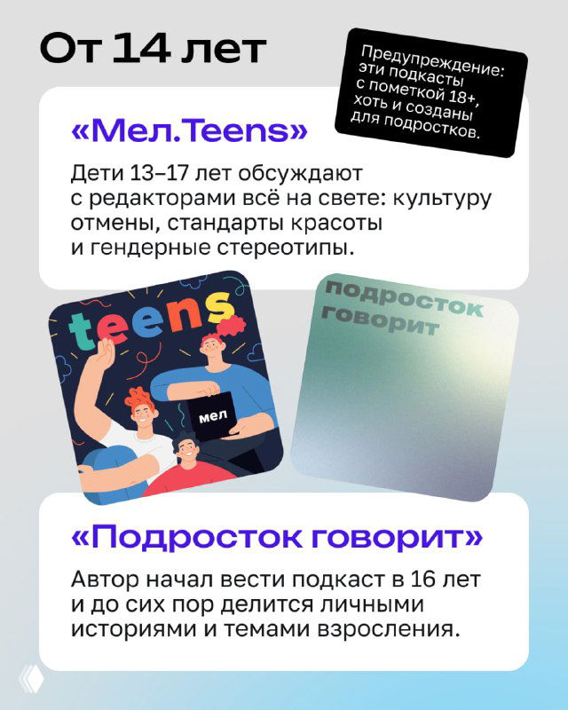 Панель с подкастами для подростков от 14 лет: обложки «Мел.Teens» и «Подросток говорит», темы взросления и культурных обсуждений для старших слушателей.