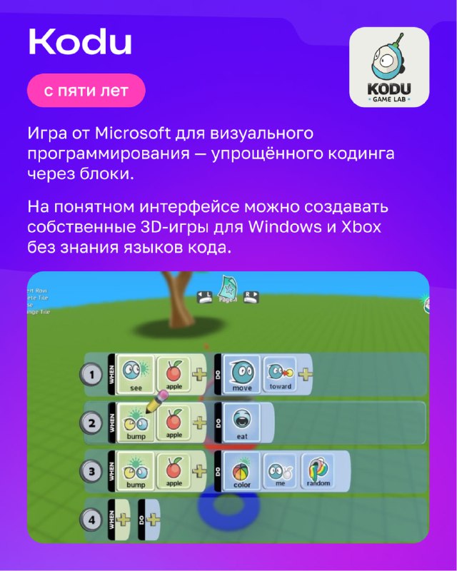 Карточка Kodu от Microsoft: блоковое визуальное программирование, пример 3D‑сцены и блоки действий для создания игр без знаний синтаксиса.