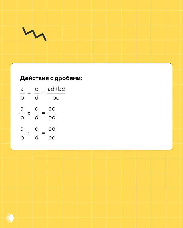 Слайд на жёлтом фоне с таблицей действий с дробями: правила сложения, вычитания, умножения и деления дробей, компактная схема для повторения.