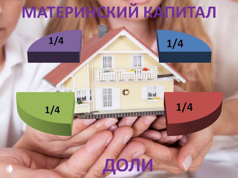 Макет дома в руках на фоне круговой диаграммы с четырьмя секциями (1/4) и заголовком «МАТЕРИНСКИЙ КАПИТАЛ», иллюстрация распределения долей детям.