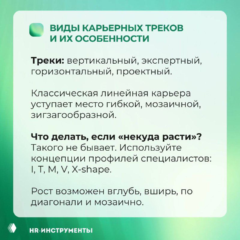 Карточка о видах карьерных треков: вертикальный, экспертный, горизонтальный и проектный; примеры концепций профилей специалистов.