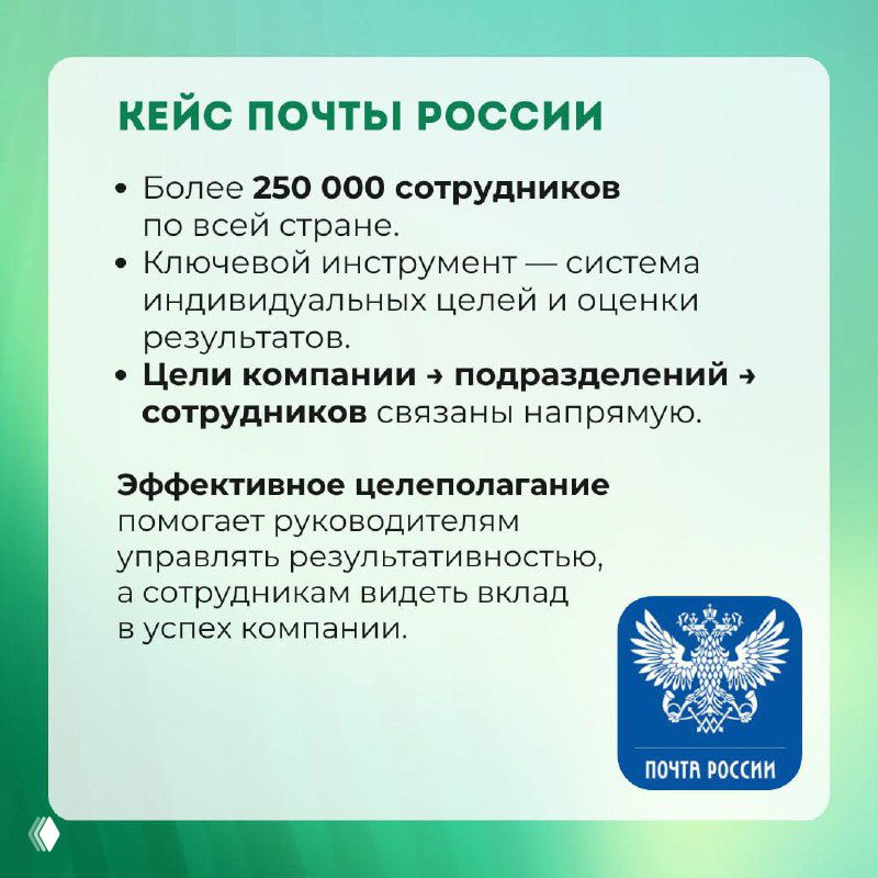 Кейс Почты России: карточка с данными о более чем 250 000 сотрудников, системой индивидуальных целей и эффективном целеполагании для результативности.