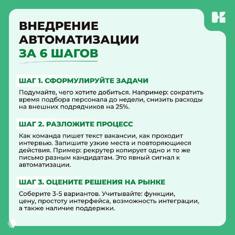 Слайд: внедрение автоматизации за 6 шагов — от формирования задач до оценки результатов с конкретными этапами внедрения.