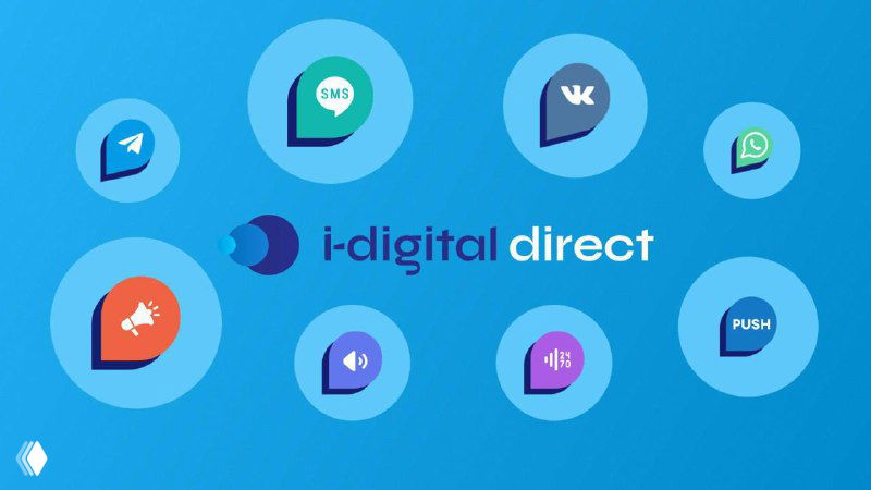 Дайджест обновлений i‑digital direct: итоги и планы