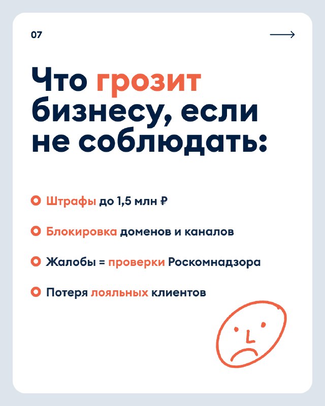 Слайд «Что грозит бизнесу, если не соблюдать» — список рисков: штрафы до 1,5 млн ₽, блокировка доменов и каналов, жалобы в Роскомнадзор, потеря клиентов.