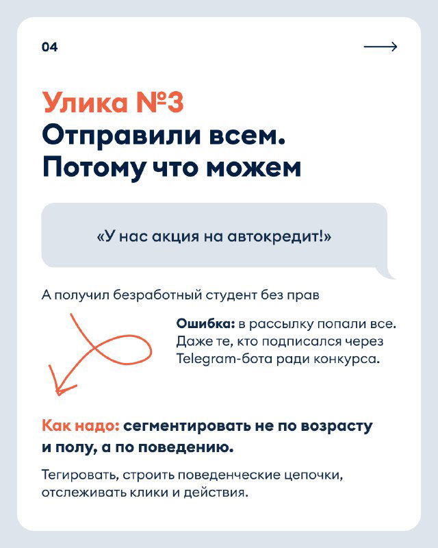 Слайд «Улика №3»: разослали всем — потому что можем; пример рассылки ко всем и объяснение, почему массовые отправки убивают вовлечение