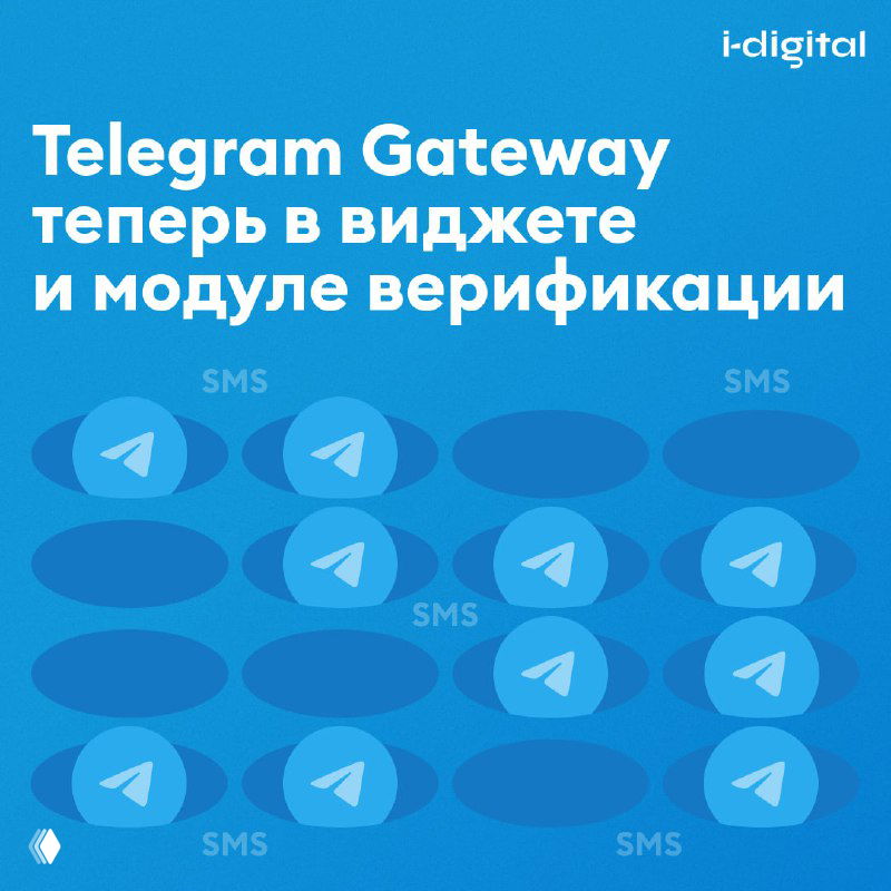 Telegram Gateway: OTP вместо SMS в i‑digital direct