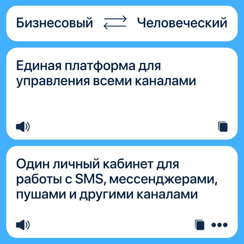 Слайд: «Единая платформа для управления всеми каналами» — карточка на голубом фоне, акцент на омниканальном управлении коммуникациями.