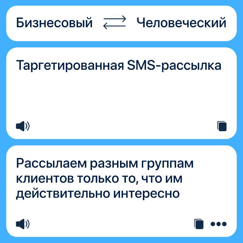 Слайд: «Таргетированная SMS-рассылка» — рассылка разным группам клиентов только релевантного контента для повышения отклика.
