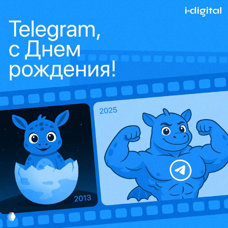 Telegram: от релиза 2013 до 2025