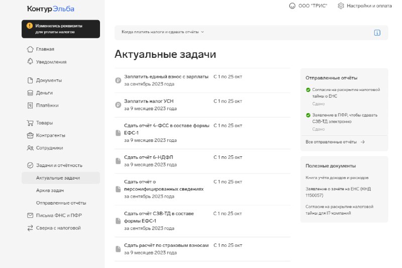 Скриншот интерфейса «Актуальные задачи» в системе учёта: список задач, сроки и уведомления о предстоящих отчётах в виде снимка экрана.