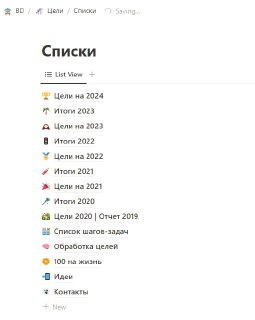 Скриншот интерфейса Notion: список разделов и пунктов целей по годам; видна структура меню, названия списков и иконки разделов.