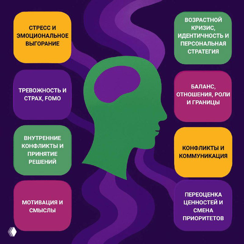 А я всё думал, когда ты уже начнёшь это делать!