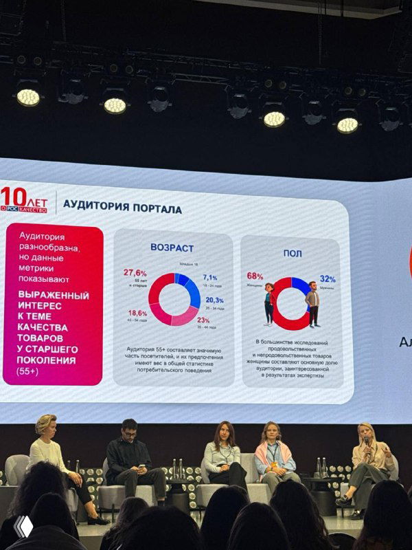 Широкий слайд с диаграммами и круговыми графиками по возрасту и полу аудитории портала — с кадрами панельной дискуссии на переднем плане.