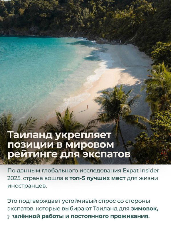 Пляж с прозрачной бирюзовой водой и пальмами, ровная береговая линия и тропическая растительность — типичный вид для побережья Таиланда.