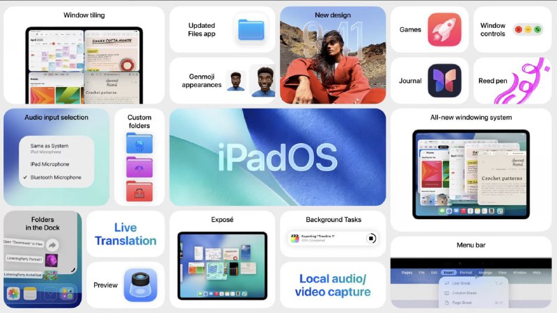 Коллаж с экранами и макетами интерфейса Apple: баннер iPadOS, виджеты, меню и примеры работы с документами на светлом рекламном фоне.