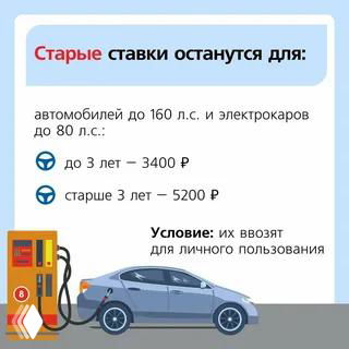 Инфографика со старыми ставками утилизационного сбора: автомобили до 160 л.с. и электромобили до 80 л.с., указаны примерные суммы для разных возрастов.