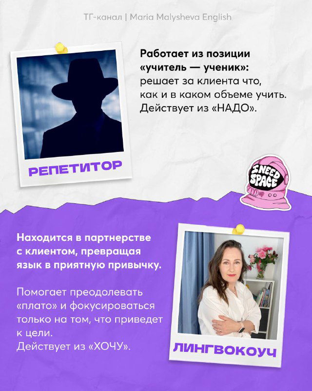 Слайд о позициях: репетитор действует как «надо», лингвокоуч превращает язык в привычку и помогает фокусироваться на результате.