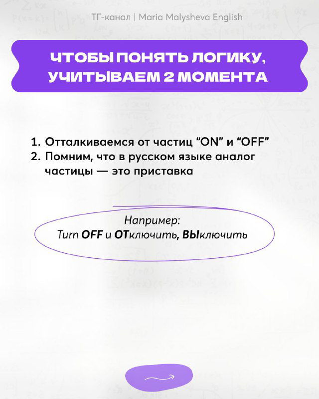 Слайд с объяснением логики: два важных момента — частицы ON и OFF и русский аналог; приведён пример Turn OFF и краткие пояснения.