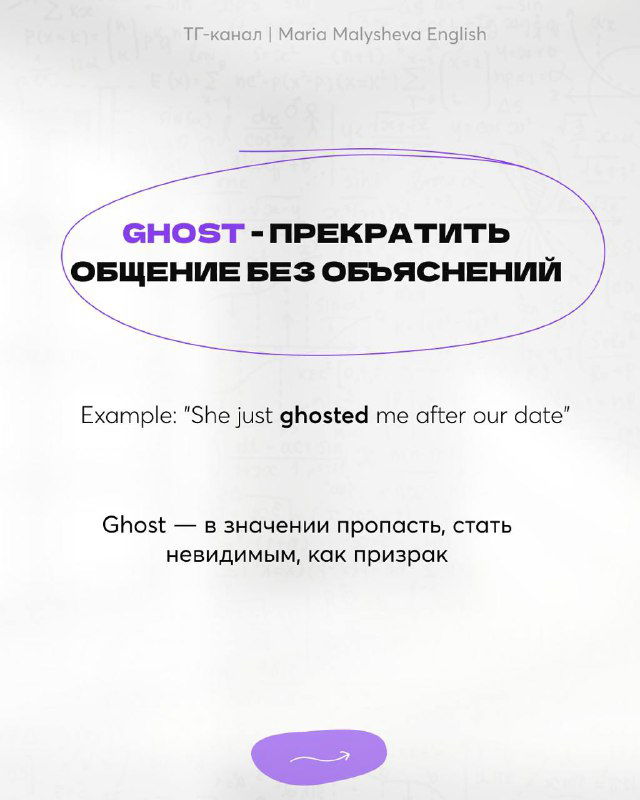Карточка со словом «ghost» в значении «прекратить общение без объяснений», пример на английском и объяснение значения на русском.