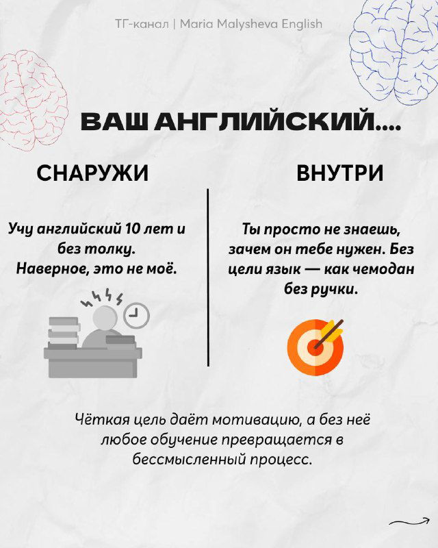 Мы часто видим только вершину проблемы