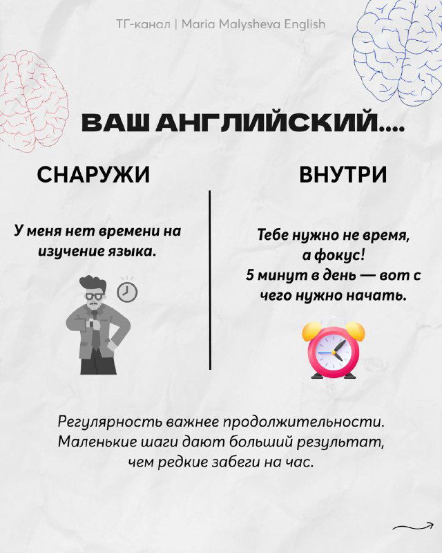 Инфографика: панель про «нет времени» — внешнее объяснение и внутренняя фокусировка на пяти минутах в день как решение для старта.