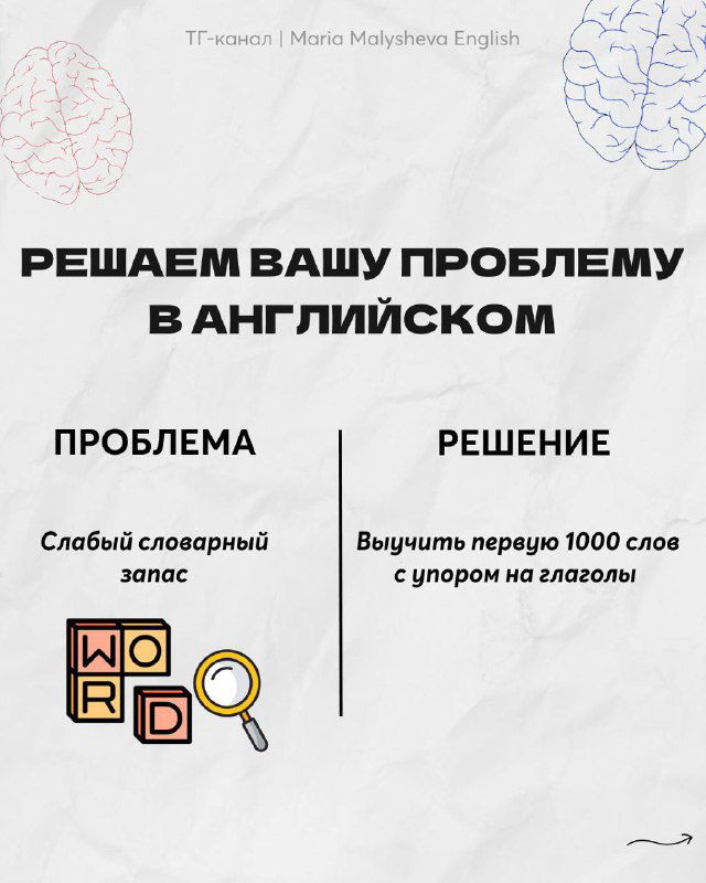 Слайд про ограниченный словарный запас: рекомендация учить первые 1000 слов с опорой на глаголы; иконка лупы и слова Word для наглядности.