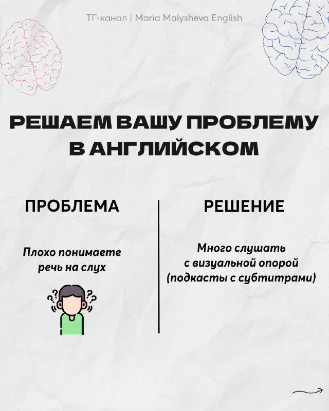 Слайд с проблемой понимания речи на слух: иконка наушников и совет часто слушать с визуальной опорой — подкасты с субтитрами и адаптация восприятия.