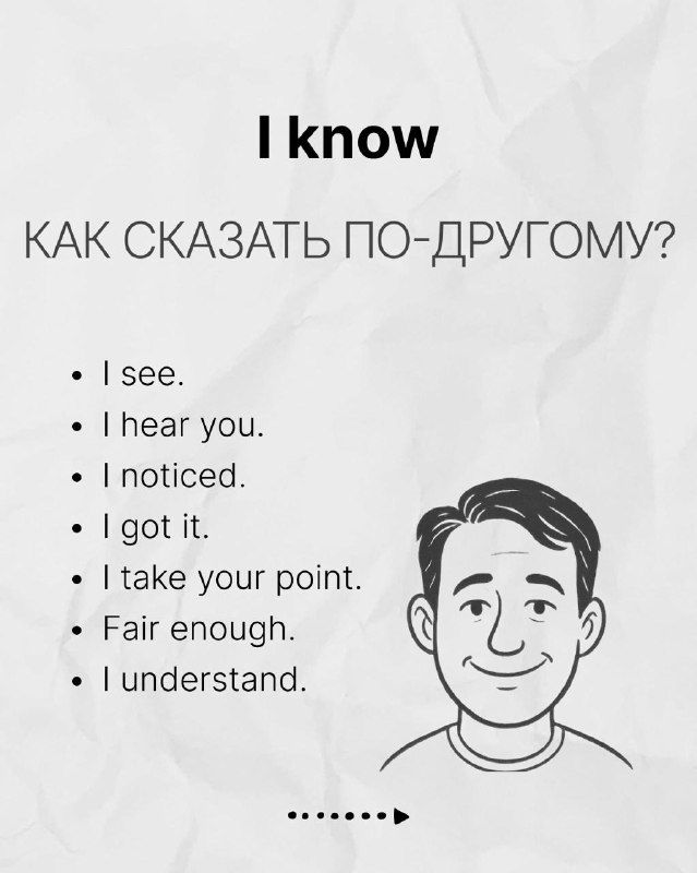 Карточка с заголовком «I know» и списком вариантов реагирования: короткие фразы-подтверждения и сопереживания; простая графика в правой части.