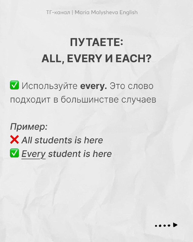 Слайд про путаницу all, every и each: совет выбирать every в большинстве случаев и примеры корректного использования в предложениях.