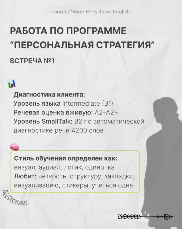 Слайд с результатами диагностики: уровни языка, SmallTalk и речевая оценка, оформленный в виде отчёта на светлом фоне.