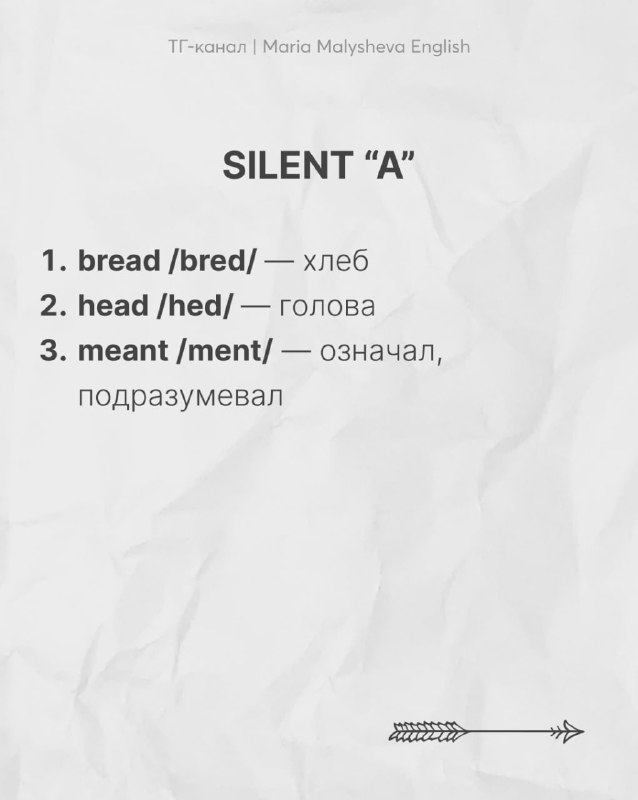 Слайд «SILENT A»: перечисление bread, head, meant с транскрипцией и русскими переводами; минималистичный дизайн на бумаге