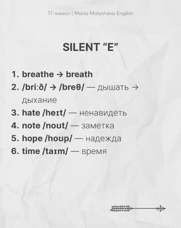 Слайд «SILENT E»: примеры breathe→breath, hate, note, hope, time с транскрипциями и переводами; бумажный фон и аккуратное оформление