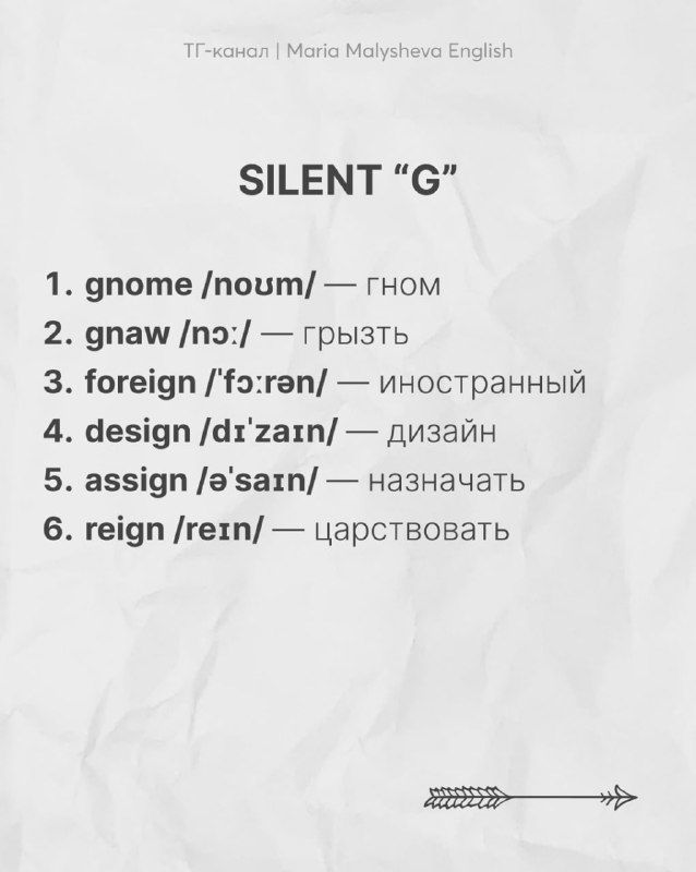 Слайд «SILENT G»: примеры gnome, gnaw, foreign, design, assign, reign с транскрипциями и русскими переводами на бумажном фоне